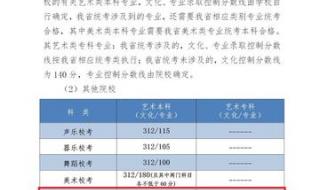 河北高考分数线2024年公布