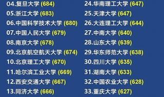 2024年全国高考大幕拉开