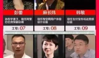 阿里巴巴国际站排名规则