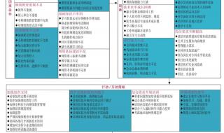好医生网站继续医学教育