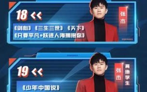 许嵩在江苏卫视的跨年演唱会上发生什么事了 江苏卫视跨年演唱会节目单