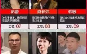 阿里巴巴世界五百强排名 阿里巴巴国际站排名规则